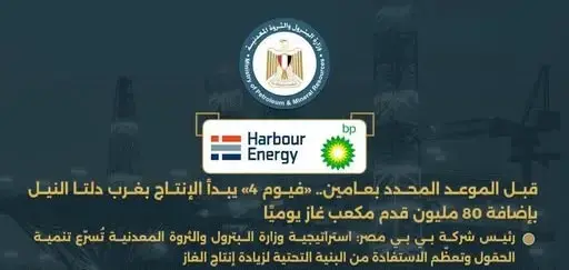 قبل-الموعد-المحدد-بعامين..-«فيوم-4»-يبدأ-الإنتاج-بغرب-دلتا-النيل-بإضافة-80-مليون-قدم-مكعب-غاز-يوميًا
